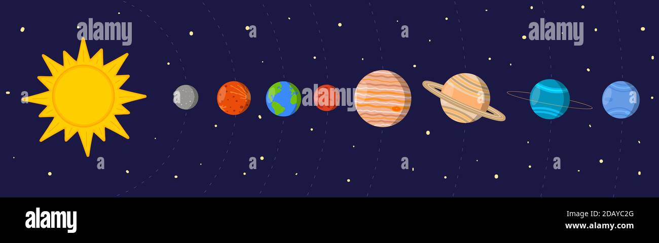 Cartoon Bunte Solar-System. Sonne und Planeten in ihren Umlaufbahnen auf Weltraumhintergrund. Vektor-Illustration für Kinder Bildungsmaterialien, Kinder Wissenschaft Bücher, Tapeten, Poster, Karten. Stock Vektor Cartoon Bunte Solar-System. Sonne und Planeten in ihren Umlaufbahnen auf Weltraumhintergrund. Vektor-Illustration für Kinder Bildungsmaterialien, Kinder Wissenschaft Bücher, Tapeten, Poster, Karten. Stock Vektor
