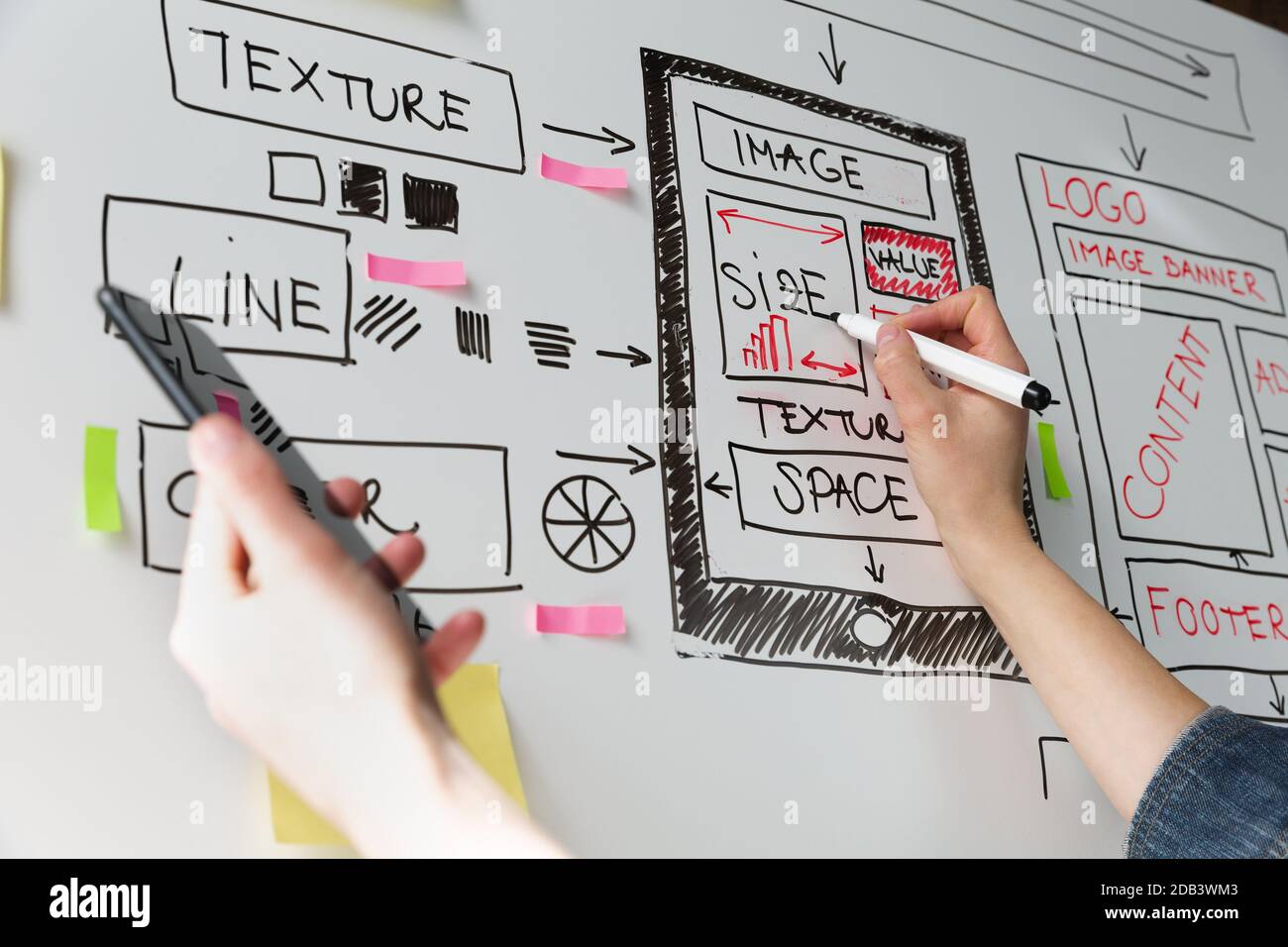 Frauen Webseiten-Designer kreative Planung Anwendungsentwicklung Zeichnen Vorlage Layout Rahmen Drahtmodell Design Studio . Konzept der Benutzererfahrung Stockfoto
