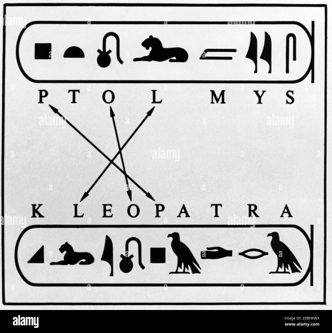 Mein name in hieroglyphen SchwarzweißStockfotos und bilder Alamy