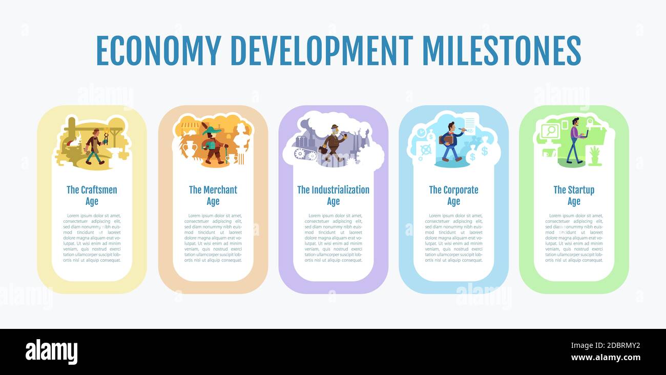 Wirtschaft Entwicklung Meilensteine flache Farbe Vektor informative Infografik Vorlage. Poster, Broschüre, PPT-Seite Konzept Design mit Comic-Figuren. Stockfoto