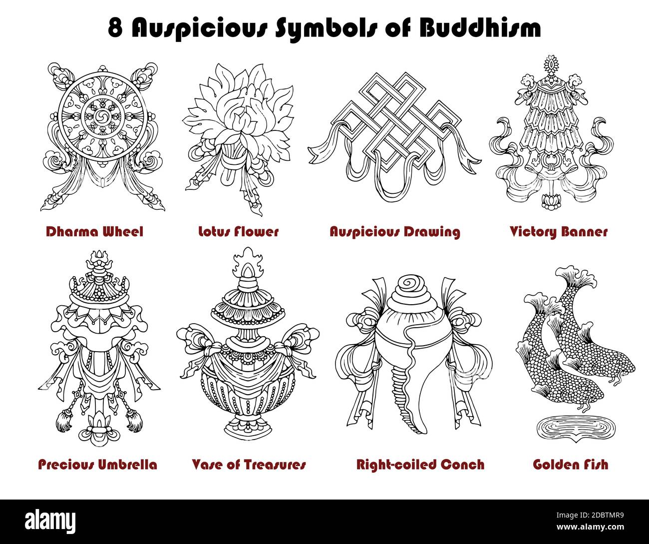 Design-Set mit acht glückverheißenden Symbolen des Buddhismus isoliert auf weiß. Religiöse handgezeichnete Vektor-Illustration, buddhistischer Hintergrund Stock Vektor