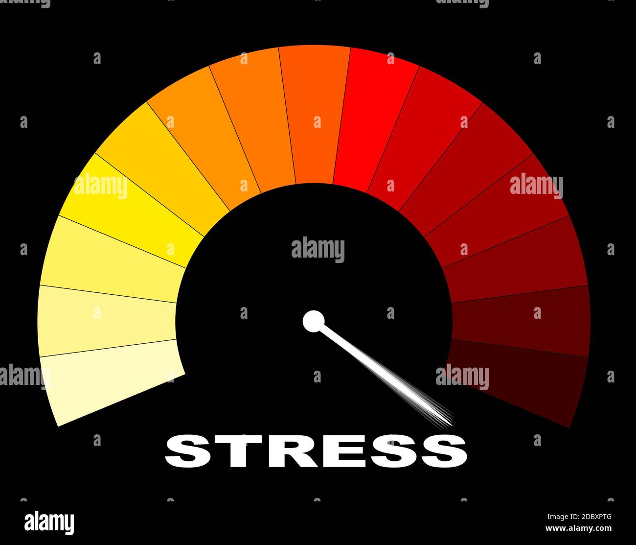 Eine gelbe bis rote Stress Messen auf schwarzem Hintergrund Stockfotografie  - Alamy