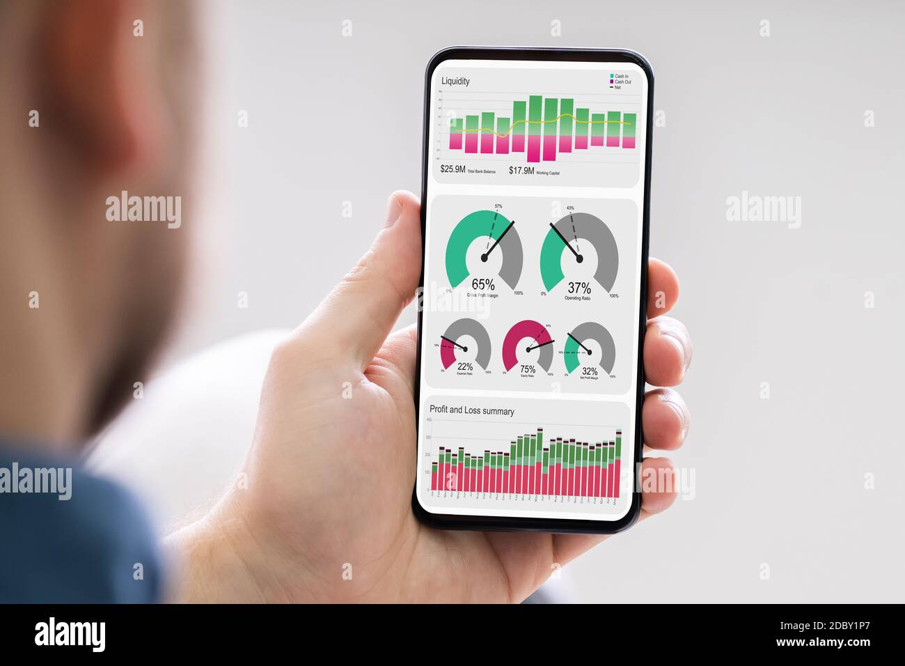 Diagramm zur Analyse von Mobiltelefonen und Smartphones – KPI Stockfoto