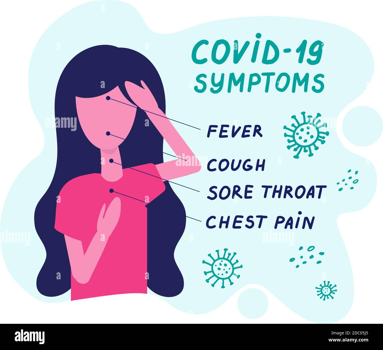 COVID-19-Symptome. Infografik Gesundheitswesen und Medizin. Signal des Coronavirus. Husten, Fieber, Halsschmerzen, Brustschmerzen. Frau in Vektor-Illustration in Stock Vektor