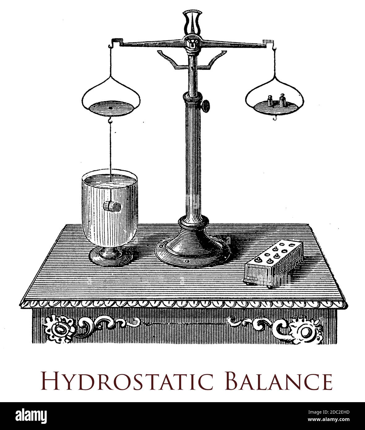 Hydrostatische Waage ist eine Waage, die Stoffe in Wasser wiegt Entdecken  Sie ihre spezifische Schwerkraft Stockfotografie - Alamy