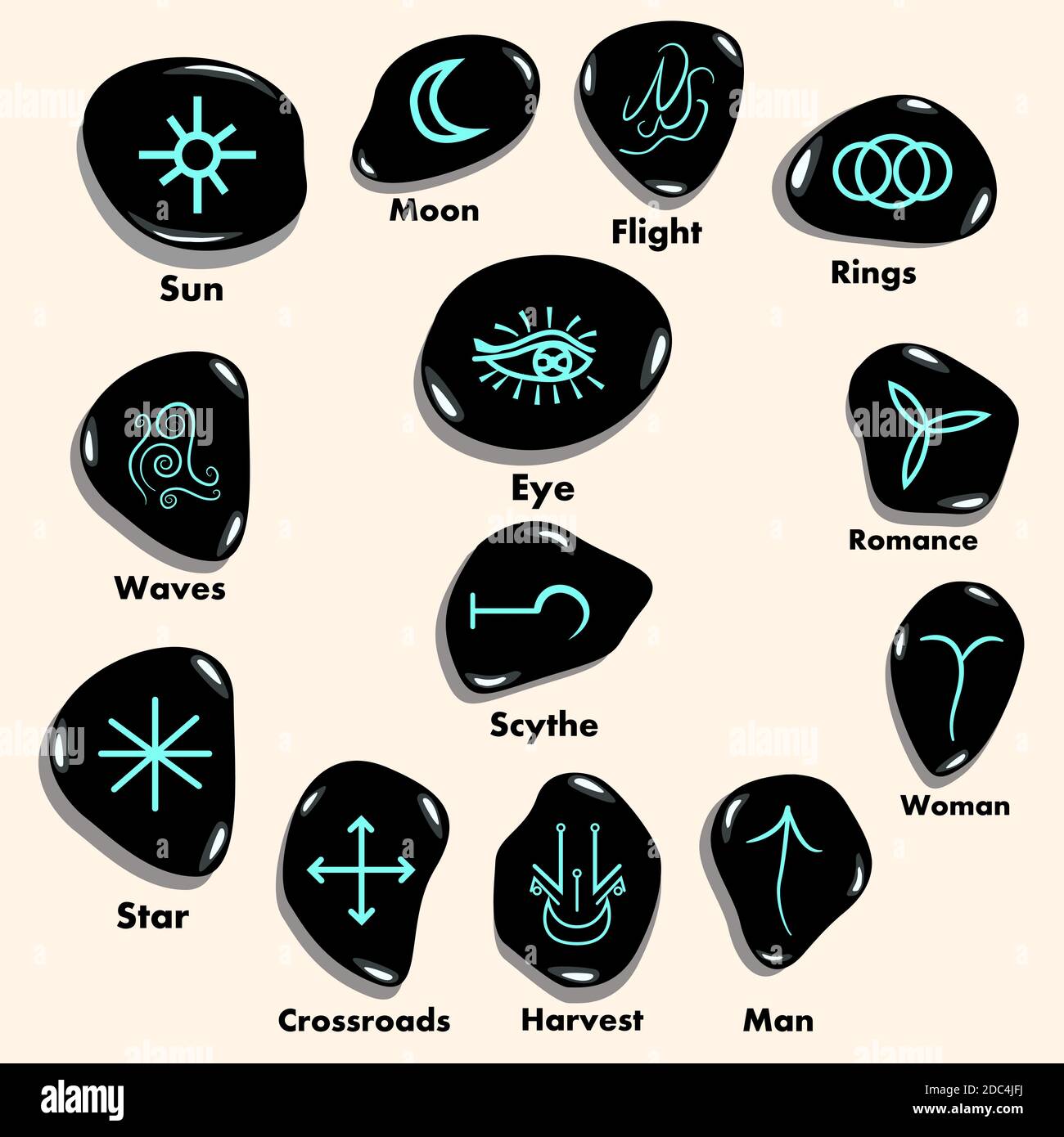 Set von Hexen Runen, Wiccan Weissagung Symbole. Alte okkulte Symbole ...