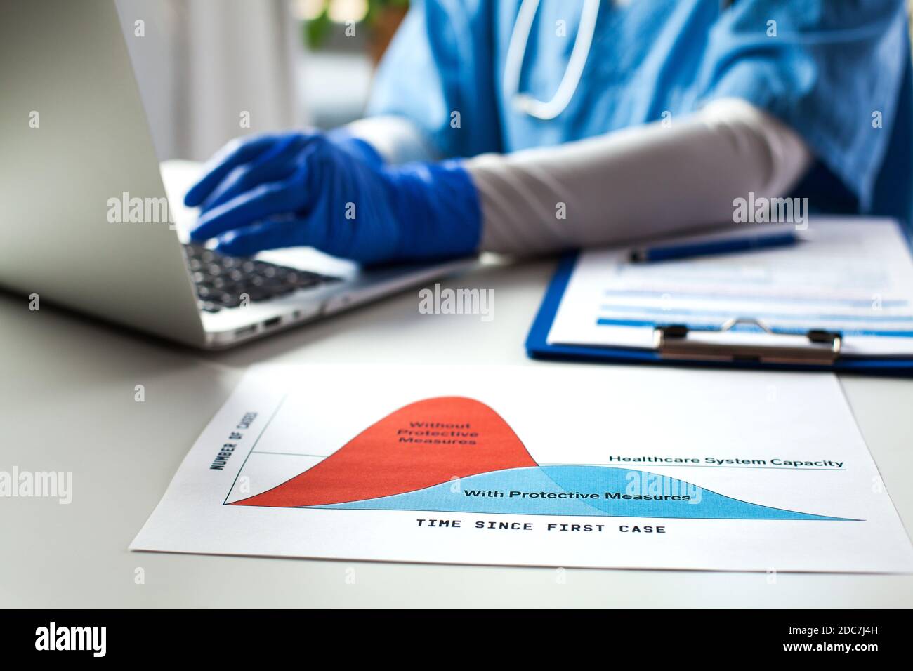 Arzt trägt Schutzhandschuhe arbeiten auf Laptop-Computer, Zeichnung Charts und Grafik, Flatten die Kurve Konzept, Kampf gegen die globale COVID-19 Stockfoto