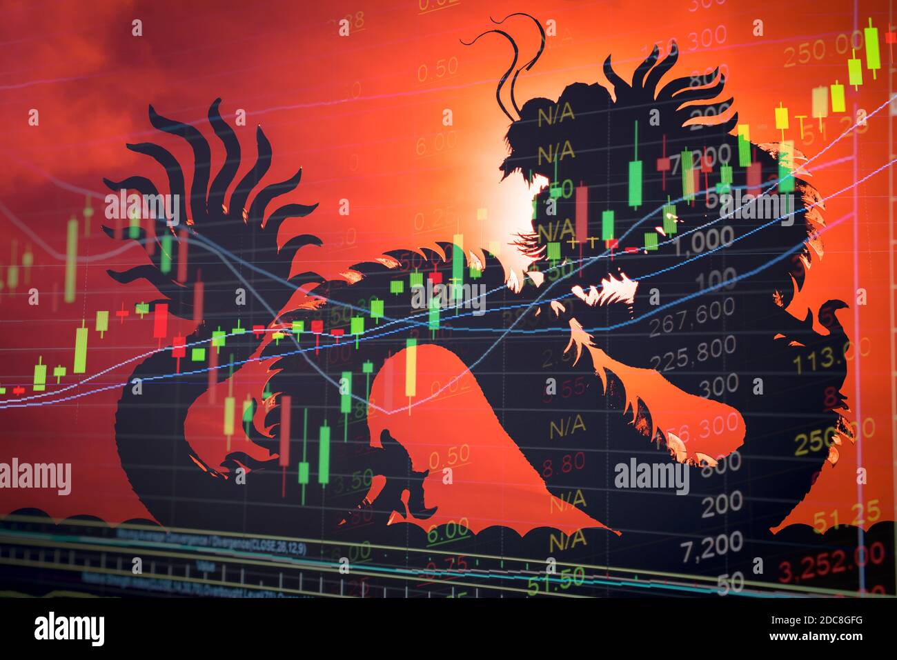 Anzeige des Kursdiagramms der chinesischen Börse. Dragon als Hintergrund bedeutet ein Konzept der chinesischen Wirtschaft. Die Grafik der Börse zeigt die Trendökonomie. Preis für roten Text Stockfoto