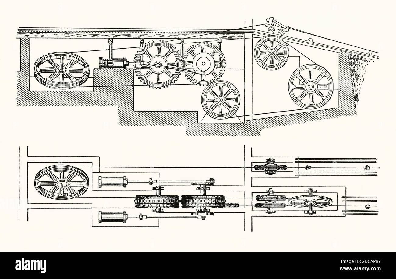 Eine alte Gravur, wie eine geneigte Ebene funktioniert. Es ist aus einem viktorianischen Maschinenbaubuch der 1880er Jahre. Dieses Beispiel zeigt das Mahanoy-Flugzeug, ein dampfbetriebenes Schienenanfahrflugzeug in der Nähe von Frackville, Pennsylvania, USA. Es wurde 1861 eröffnet. Etwa 800 bis 900 Kohlewaggons gingen täglich über das Flugzeug. Eine geneigte Ebene, auch Rampe genannt, ist eine flache, schräg gekippte Auflagefläche mit einem Ende höher als das andere, die zum Anheben oder Absenken einer Last verwendet wird. Dies könnte Schienenfahrzeuge und Straßenfahrzeuge oder Boote auf einem Fluss oder Kanal betreffen. Stockfoto