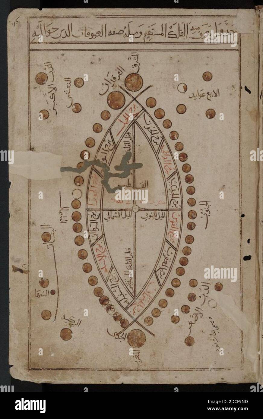 Kitab al-Bulhan --- symbolische gebogene Form. Stockfoto