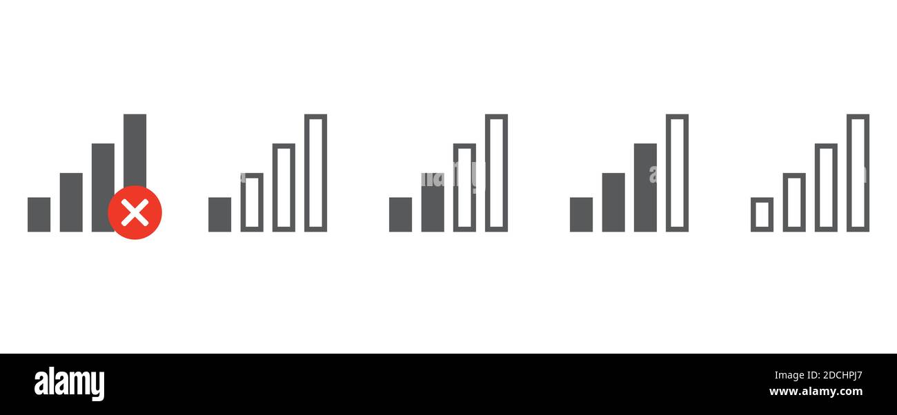 Set der Signalstärkeanzeige. WLAN, kabellose Verbindung, Antennensignalstärke auf weißem Hintergrund. Stock Vektor