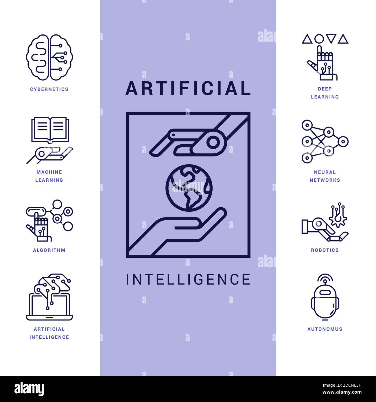 Eine große Sammlung von linearen Symbolen der künstlichen Intelligenz und Cyber-Technologien isoliert auf einem weißen Hintergrund. EPS 10. Stock Vektor