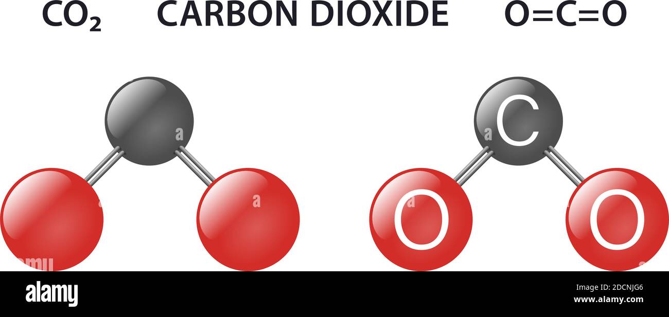 Kohlendioxid-Treibhausgas co2-Atom-Modell Vektor-Illustration Stock Vektor