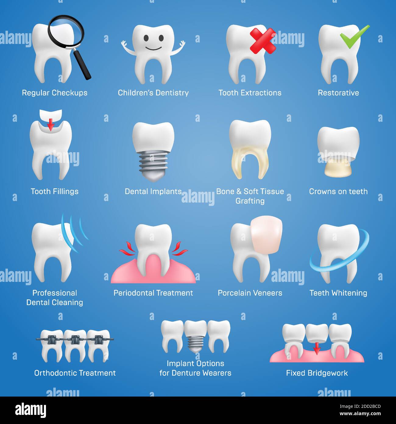 Dental Icons Vektor-Set mit verschiedenen Elementen für verschiedene Website-Dienstleistungen - Zahnmedizin, Restauration, Implantate, Porzellan Veneers, kieferorthopädische Behandlung Stock Vektor