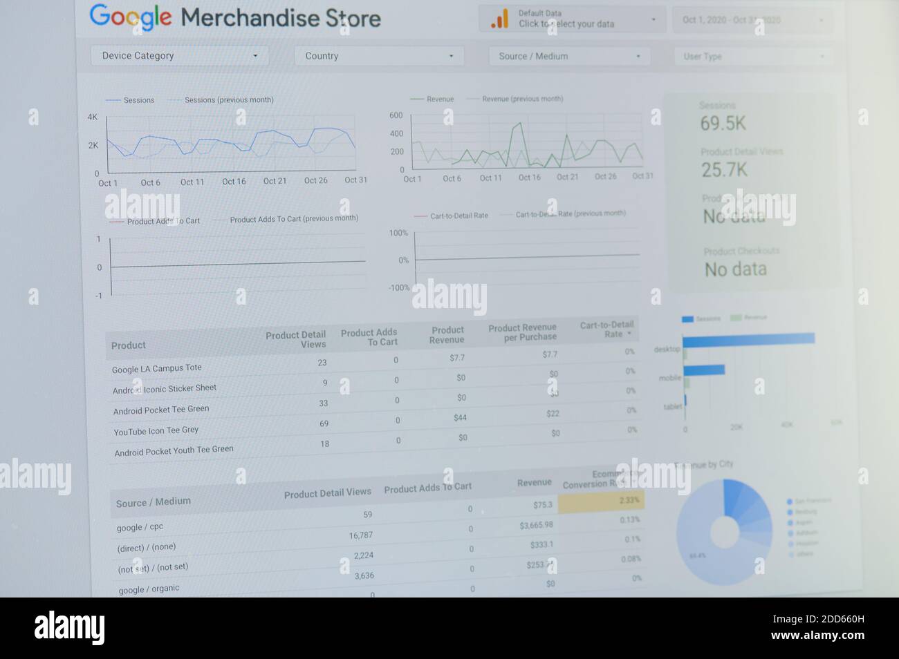 New york, USA - 24. November 2020: Google Anzeigen Merchandise Store Dashboard auf Laptop-Bildschirm Stockfoto
