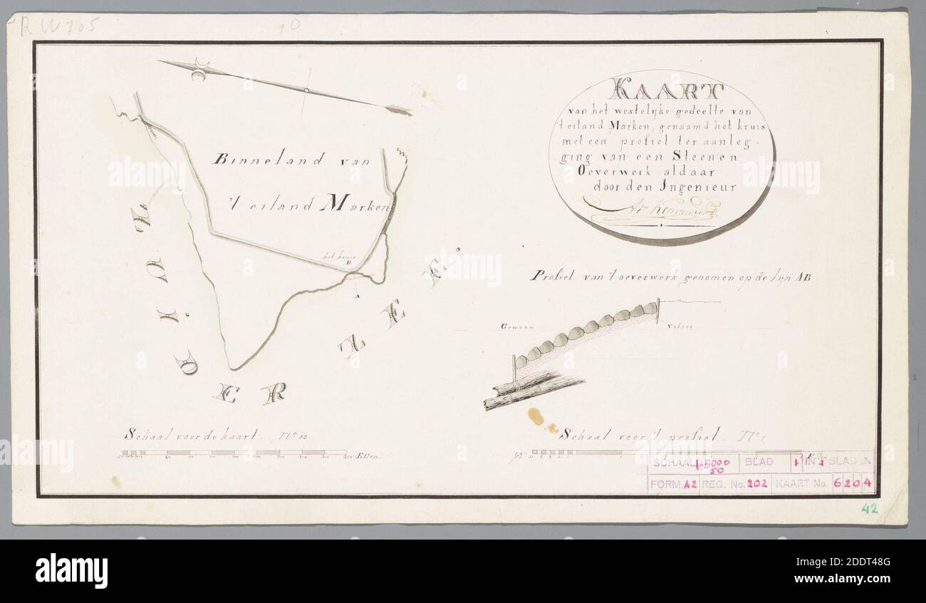 Kleuren met profiel. 20 x 37 cm A. Kommers, Stockfoto