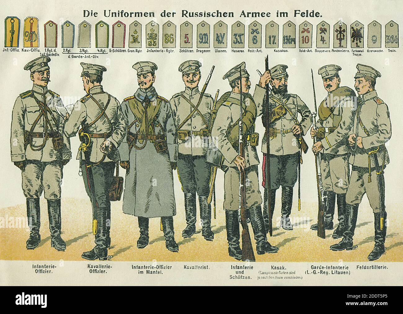 Die Uniformen der russischen Armee auf dem Feld. 1914 von links nach rechts: Infanterieoffizier, Kavallerieoffizier, Infanterieoffizier im Mantel, Kavallerist, Infanterieoffizier Stockfoto
