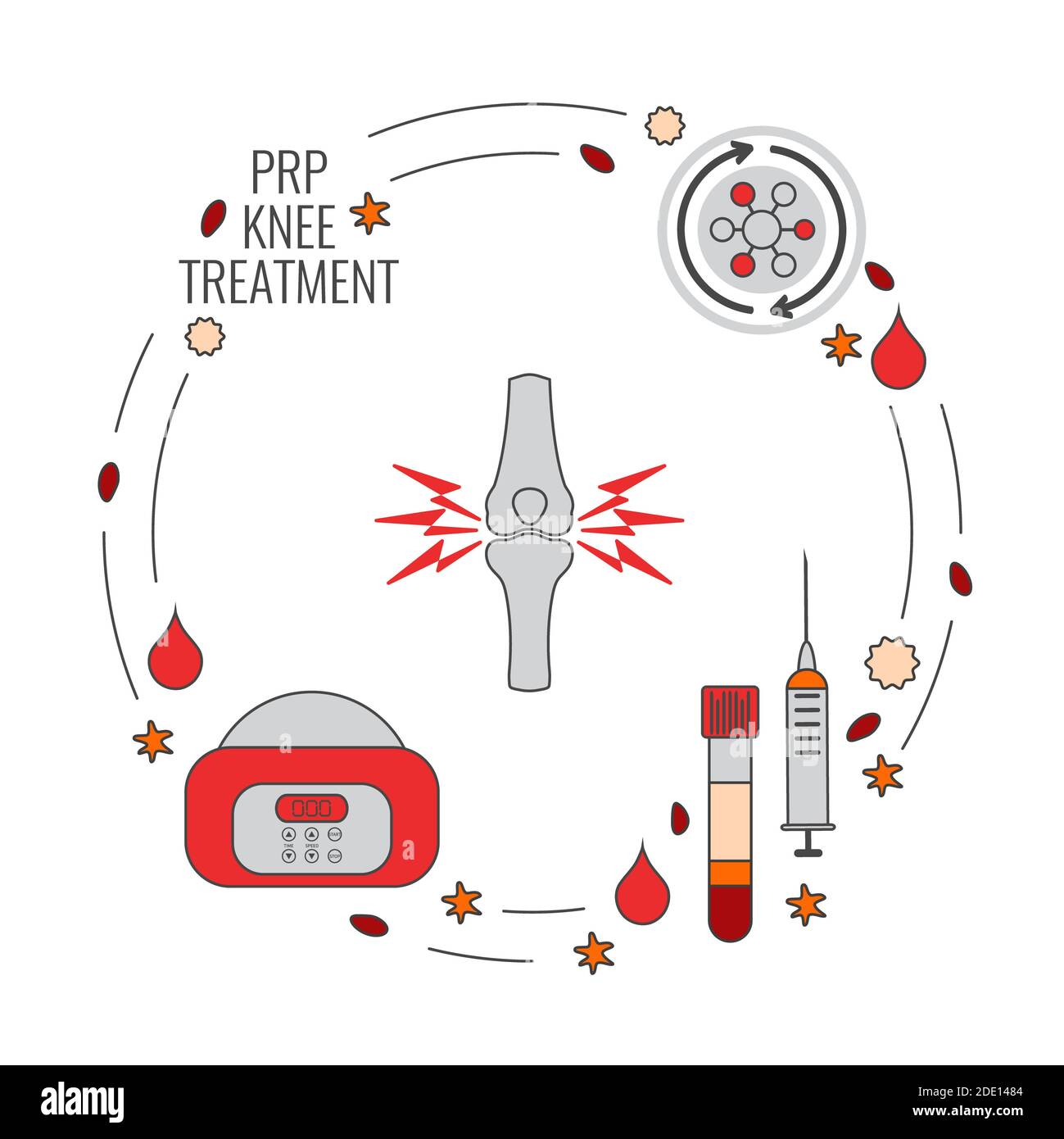 Thrombozytenreiche Plasmabehandlung, Illustration Stockfoto