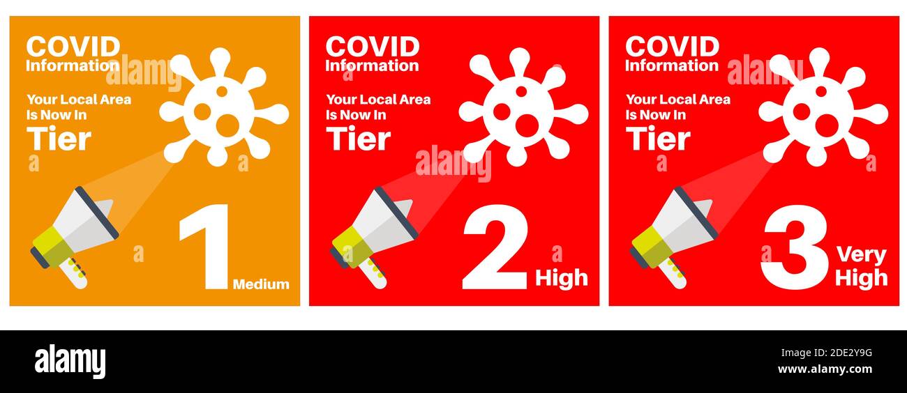 Covid-19 - Neue lokale Sperrstufen 1, 2 und 3 Vektor Illustration auf rotem und orangefarbenem Hintergrund mit Megaphon und Viren-Logos Stock Vektor