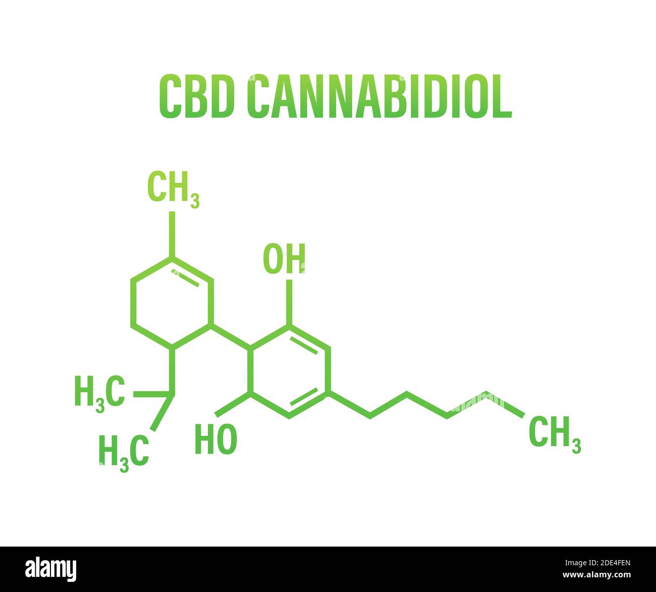 CBD-Symbol. CBD-Hanf-Drogenmolekül, Cannabis. Vektorgrafik. Stock Vektor