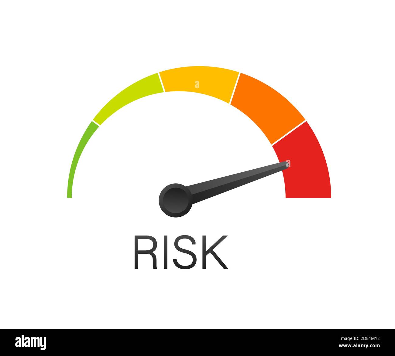 Risiko-Symbol auf dem Tachometer. Messgerät für hohes Risiko. Vektorgrafik. Stock Vektor