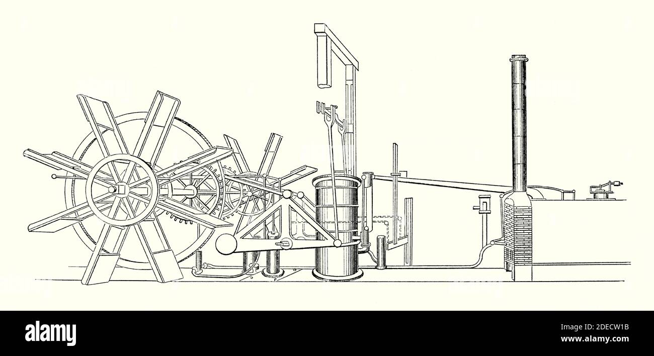 Eine alte Gravur, die die Funktionsweise eines Seitenrad-Raddampfers zeigt. Es ist aus einem viktorianischen Maschinenbaubuch der 1880er Jahre. Diese Version ist das North River Steamboat (oder die ‘Clermont’). Es gilt weithin als das erste Schiff der Welt, das den Einsatz von Dampfantrieb für den gewerblichen Wassertransport erfolgreich abstellt. Sie wurde 1807 vom Erfinder und Unternehmer Robert Fulton (1765–1815) erbaut. Sie operierte auf dem Hudson River – damals oft auch als North River bekannt – zwischen New York City und Albany, New York, USA. Ein Raddampfer ist ein Dampfschiff oder Dampfschiff, das mit Dampf betrieben wird. Stockfoto