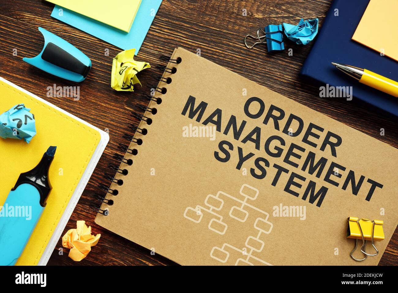 OMS-Papiere des Order Management Systems mit Diagrammen auf dem Schreibtisch. Stockfoto
