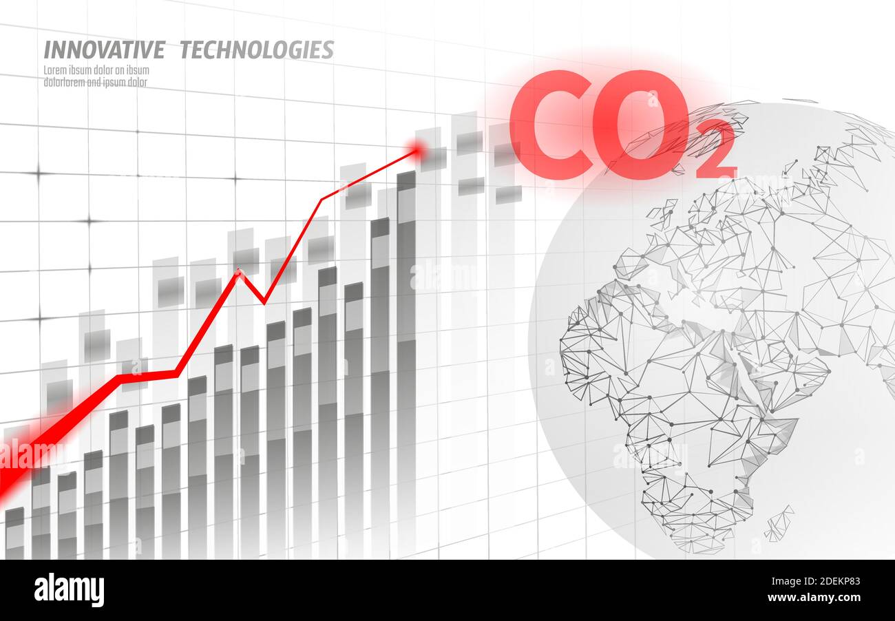 CO2 Luftverschmutzung Planet Erde. Wachsende Grafik der Schäden klimatischen Problem. Ökologie Umwelt Gefahr Kohlendioxid. Treibhausgas-Bilanz der globalen Erwärmung Stock Vektor
