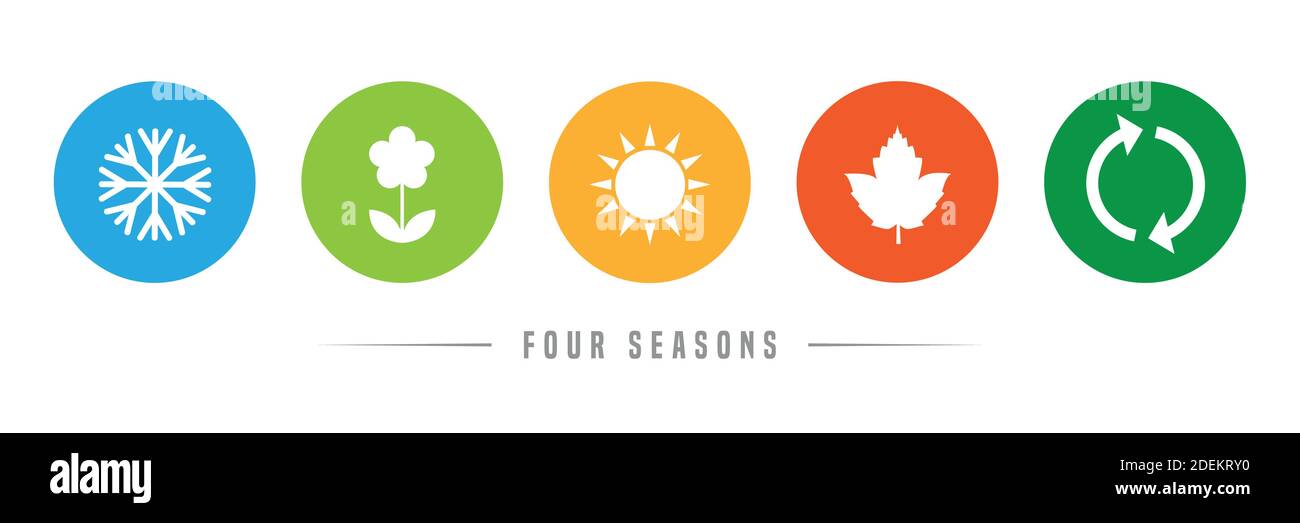 Vier Jahreszeiten Winter Frühling Sommer Herbst Symbol Vektor EPS Abbildung 10 Stock Vektor