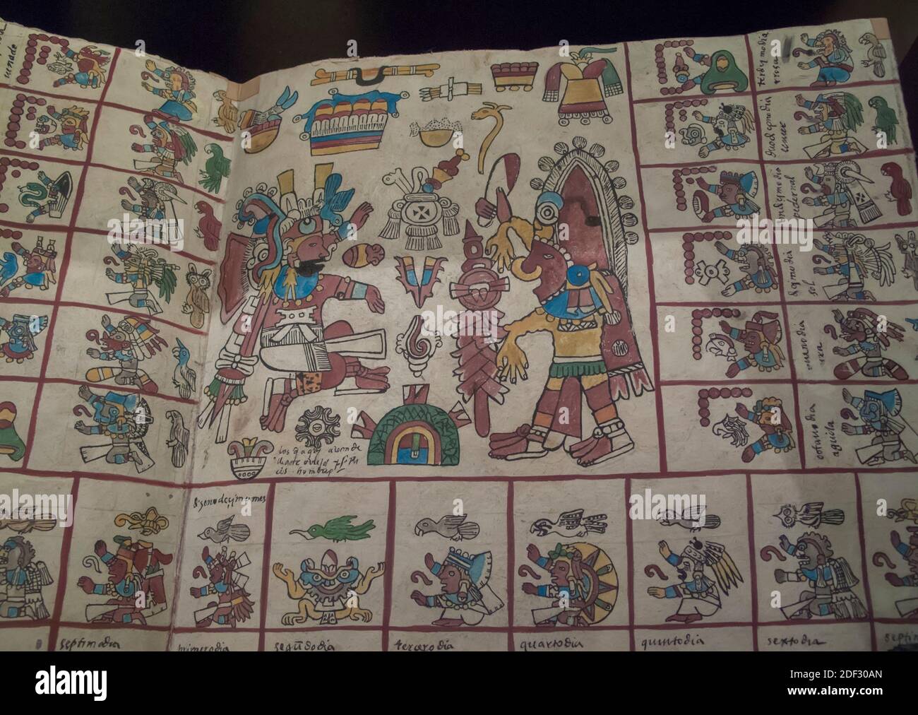 Detail der Nachbildung des Azteken Codex Borbonicus, bemalt mit natürlichen Materialien auf Rindenpapier im Anthropologischen Museum, Mexiko-Stadt, Mexiko Stockfoto