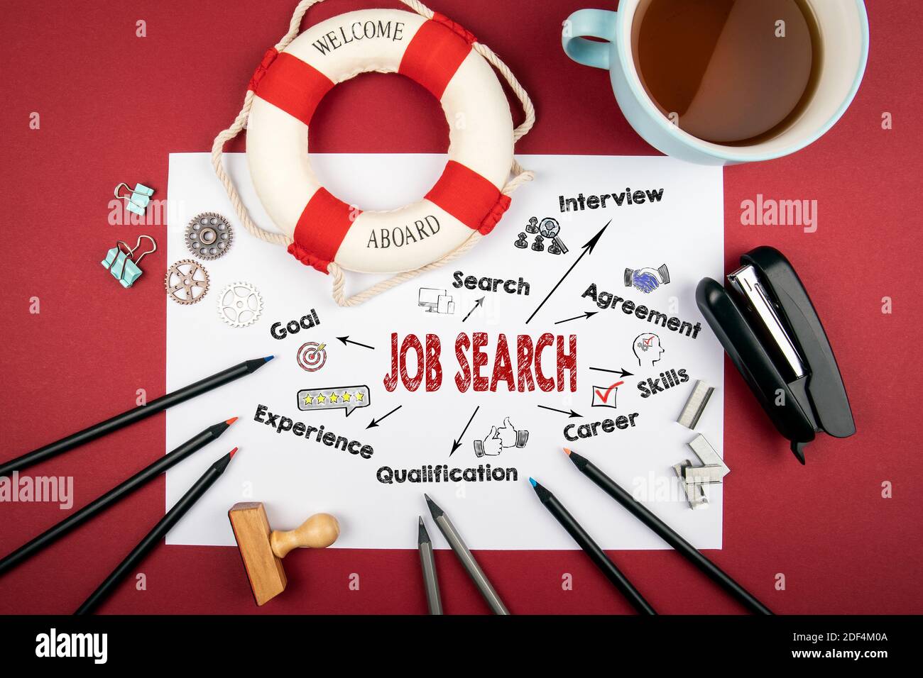 Konzept Der Jobsuche. Diagramm mit Schlüsselwörtern und Symbolen. Büromaterial auf einem roten Tisch Stockfoto