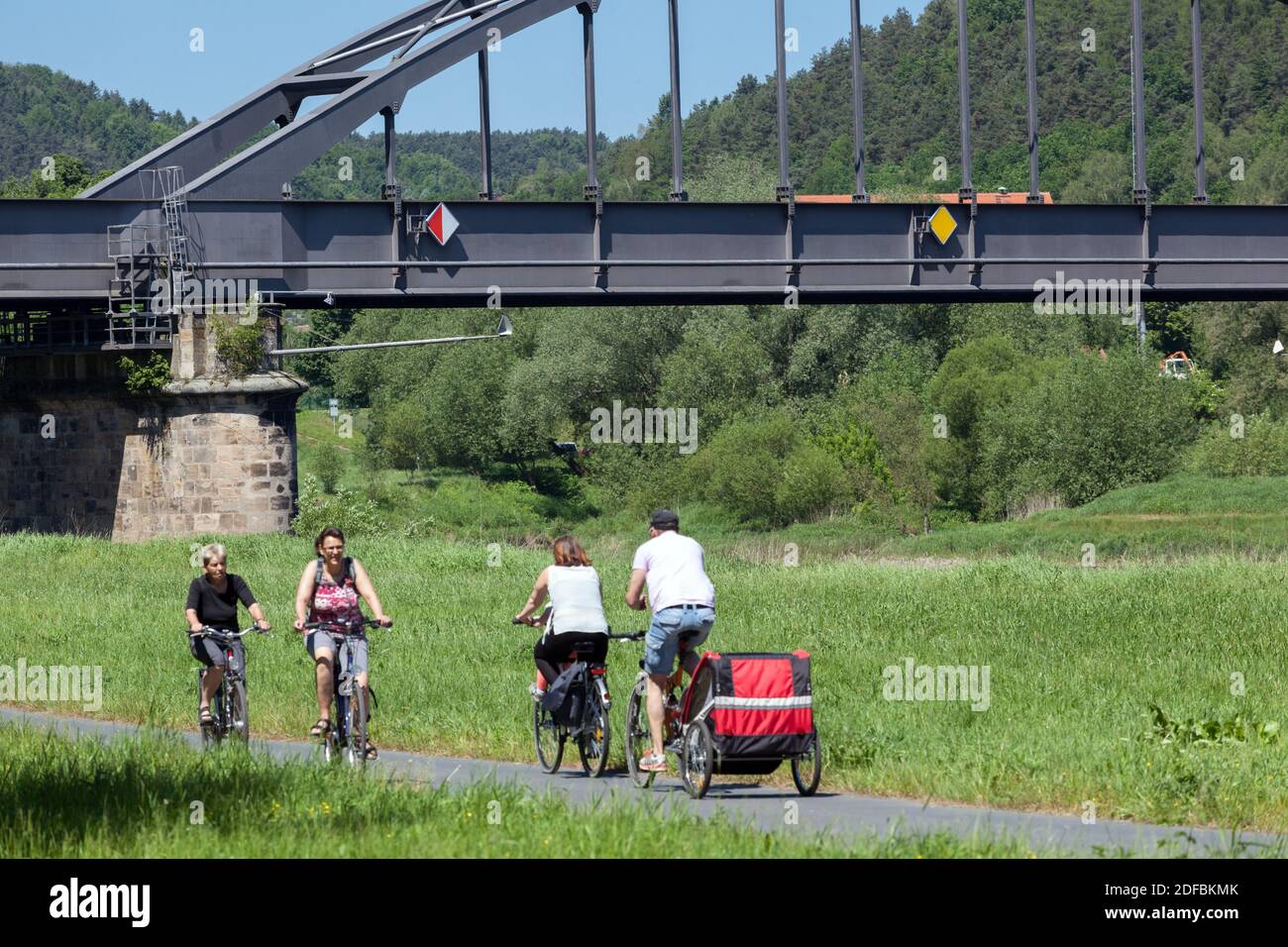 Menschen Radfahren in Elbtal Deutschland Landschaft Stockfoto