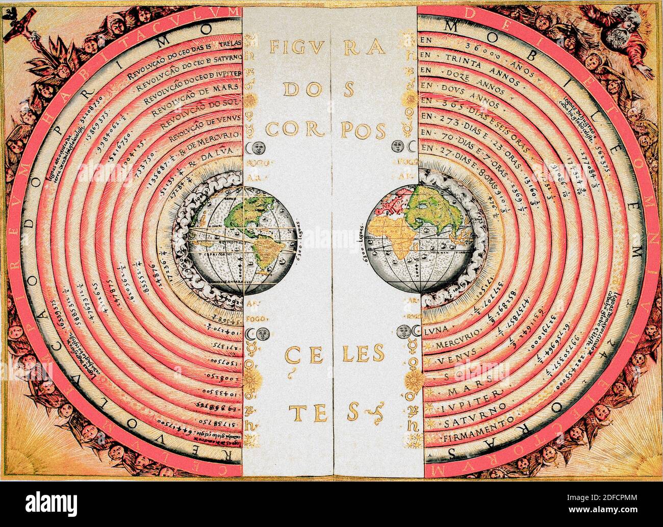 Mittelalterliche Ansicht des Universums, e mit der Erde umgeben von konzentrischen Kugeln mit Planeten und Sternen. Stockfoto
