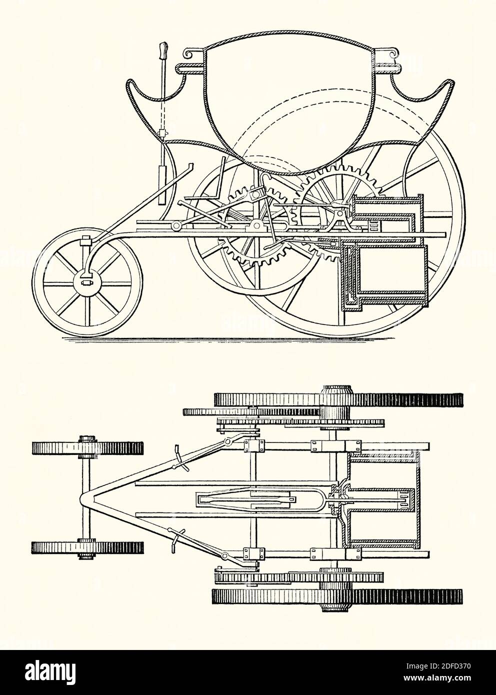 Eine alte Gravur, die eine seitliche und obere Ansicht von Richard Trevidicks Dampfwagen von 1803 zeigt. Es ist aus einem viktorianischen Maschinenbaubuch der 1880er Jahre. Der Londoner Dampfwagen war ein früher von Trevidick (1771–1833) konstruiertes und 1802 patentiertes Hochdruck-Straßenfahrzeug mit Dampfantrieb. Im nächsten Jahr wurde die ‘London Steam Carriage’ etwa 10 Meilen (16 km) durch die Straßen von London gefahren, mit sieben oder acht Passagieren, mit einer Geschwindigkeit von 4–9 mph, die Straßen waren für anderen Verkehr gesperrt. Später stürzte Trevidick und ein Kollege den Wagen ab und er wurde verschrottet. Stockfoto
