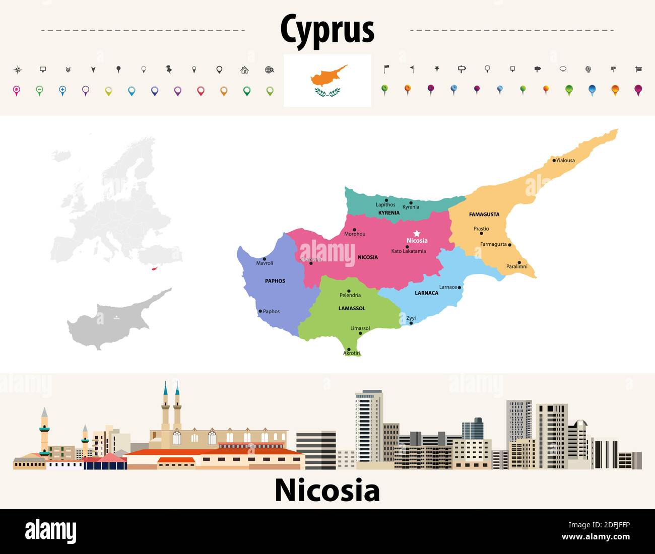 Zypern Verwaltungsdivisionen Karte mit den wichtigsten Städten. Flagge Zyperns. Nicosia Stadtbild. Vektorgrafik Stock Vektor