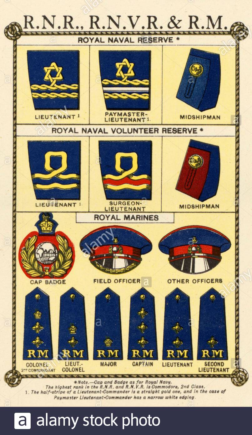 Ränge und Insignien der britischen Streitkräfte - Royal Navy, aus dem 2. Weltkrieg Informations- und Propagandaposter Stockfoto