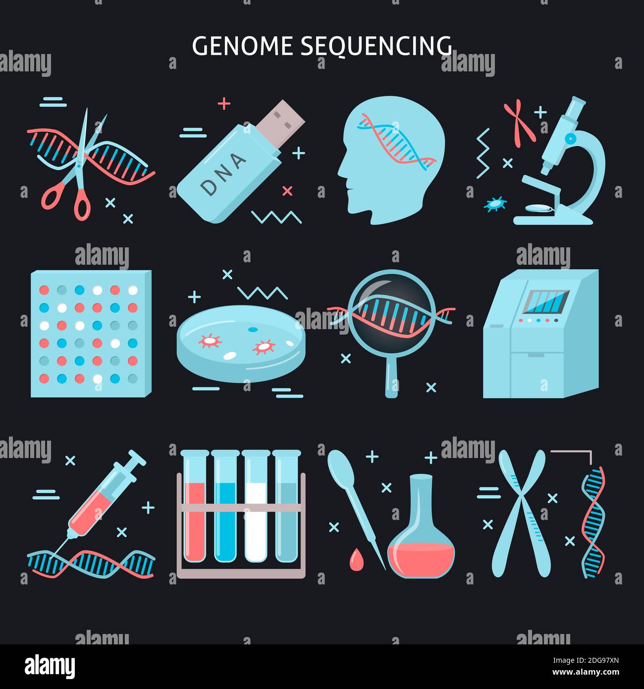 Sammlung von DNA-Forschung Symbole in flachen Stil. Genom-Sequenzierung Prozess Symbole isoliert. Medizinische Illustration. Stock Vektor