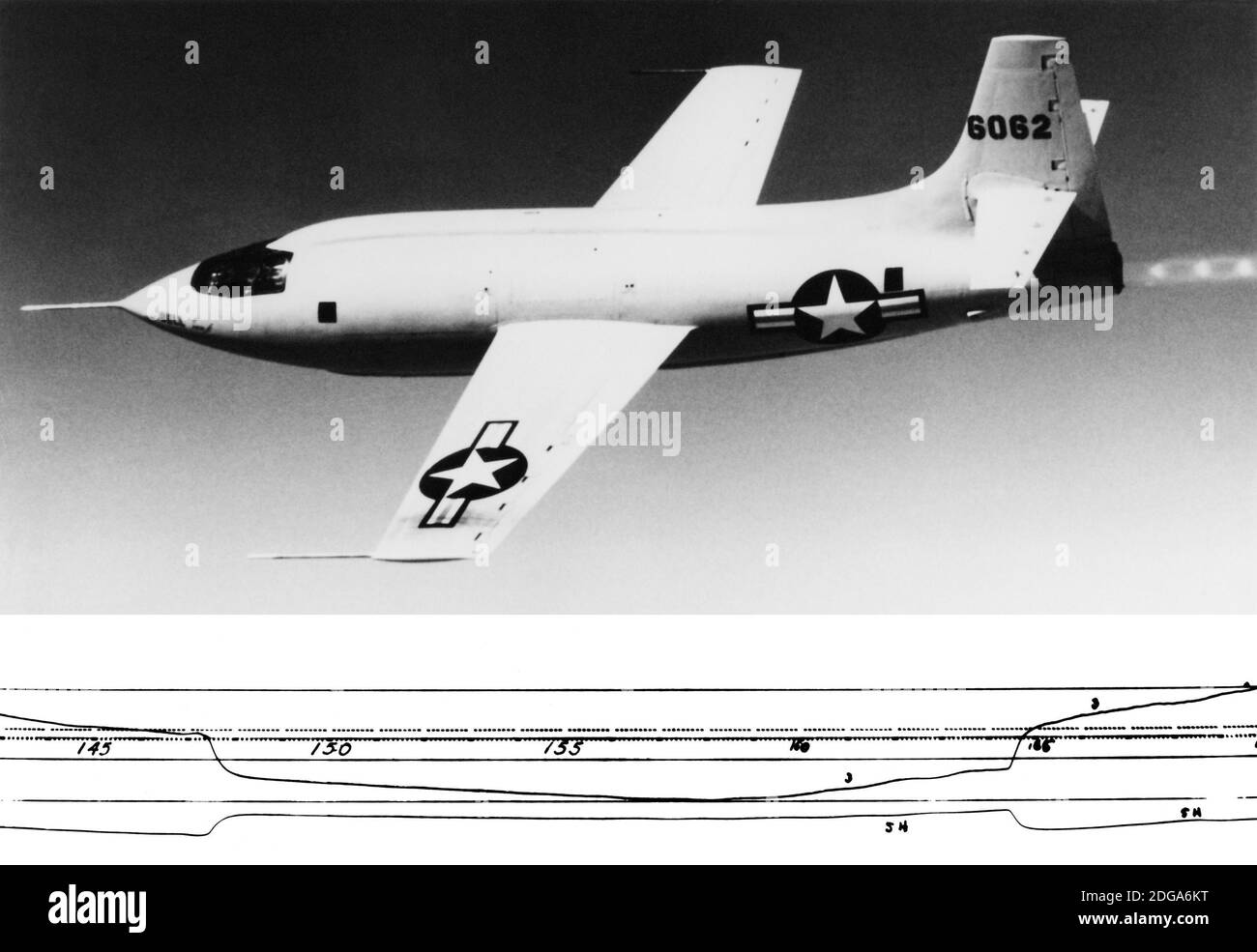 14. Oktober 1947 EINE Bell XS-1 (Endnr 6062), gesteuert von USAF Capt. Chuck Yeager, übertraf die Schallgeschwindigkeit im ersten Überschallflug der Geschichte. Die NACA instrumentierte das Flugzeug und plante den Flug, und würde bald Überschallgeschwindigkeiten in der zweiten X-1 unter seiner Kontrolle erreichen. (Foto von NASA via Sipa USA) **nur zur redaktionellen Verwendung** Stockfoto