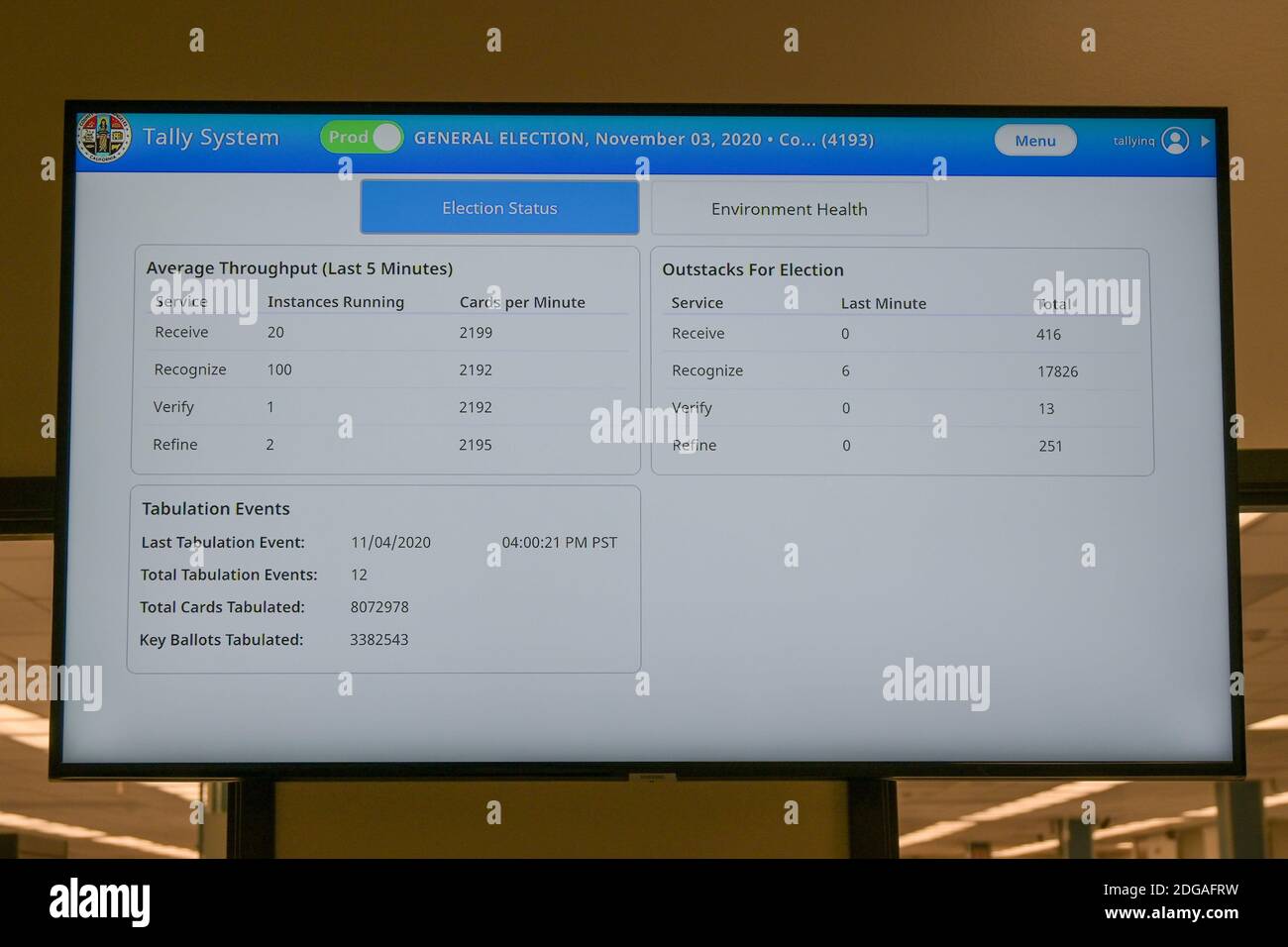 Ein Fernsehbildschirm wird mit Statistiken der Stimmzettelzählung im Los Angeles County Tally Operations Center, innerhalb des Los Angeles County beleuchtet Stockfoto