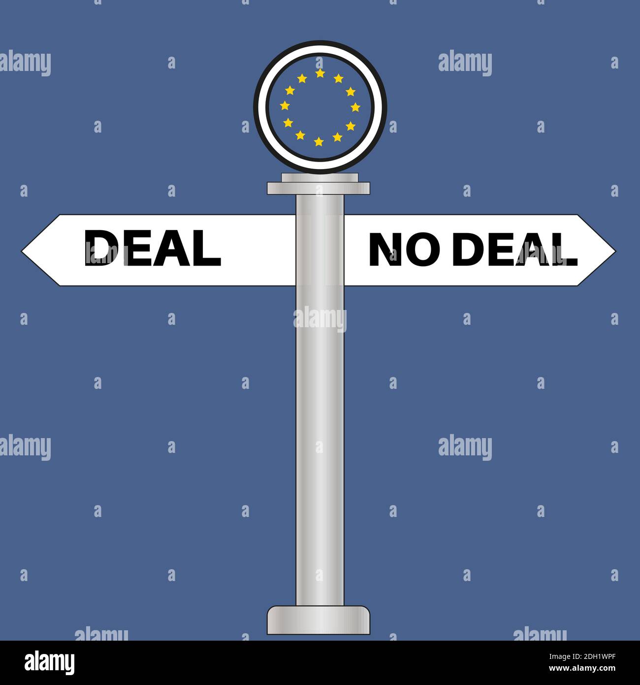 Brexit Deal oder No Deal Wegweiser Vektorgrafik Stock Vektor