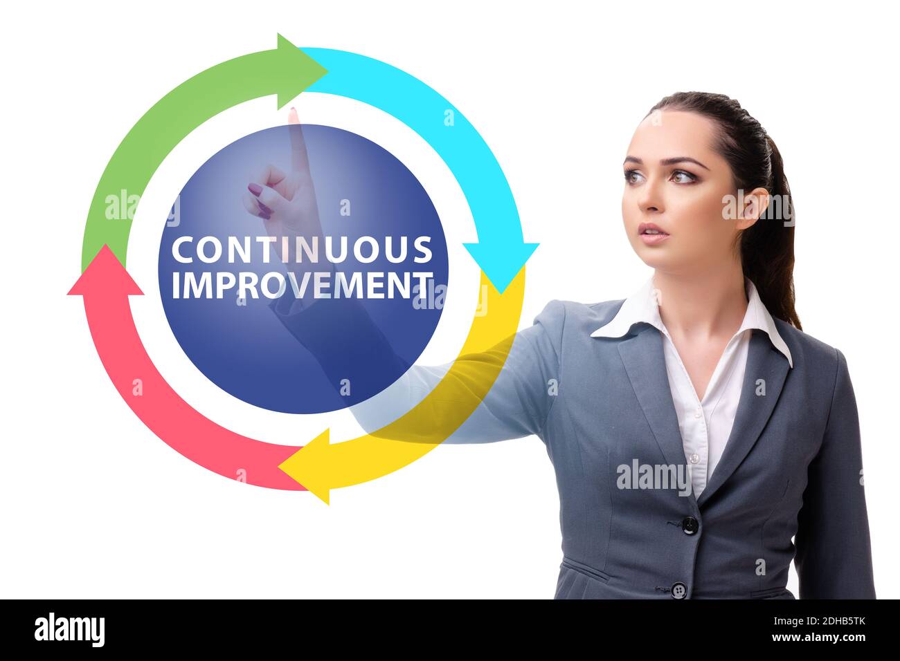 Kontinuierliches Verbesserungskonzept im Geschäft Stockfoto