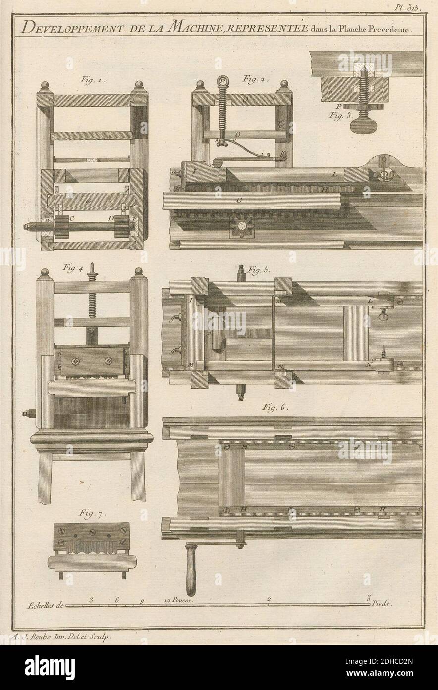 L'Art du Menuisier - Developpement de la Machine, representée-dans la Planche Precedente. Stockfoto