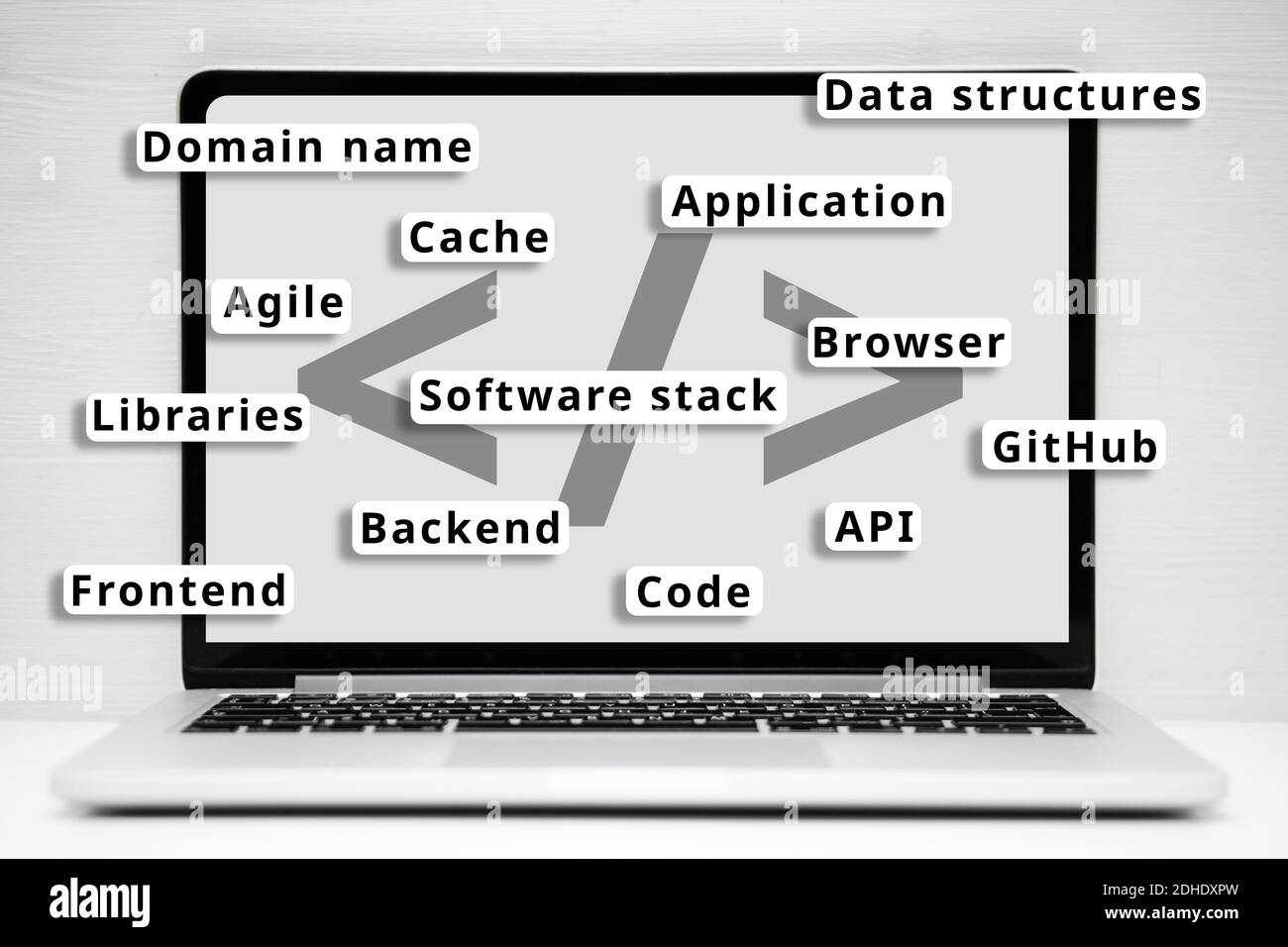 Das Konzept der Buzzwords in der Programmierung und Codierung. Stockfoto