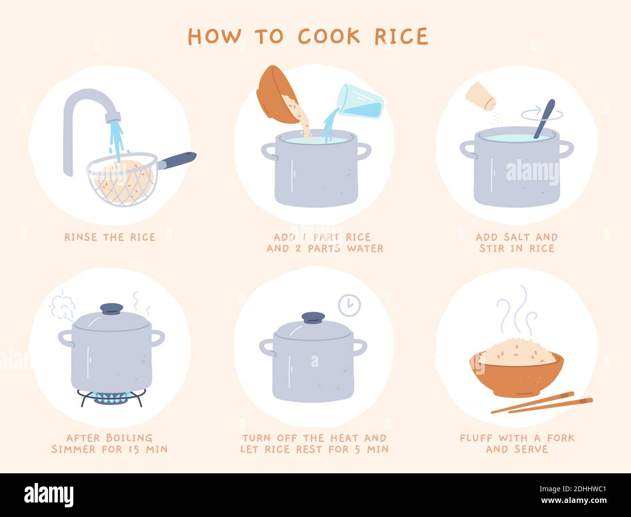 Reis Rezept. Einfache Anweisungen zum Kochen Brei in Topf. Herstellung gekochter Reis Prozess in Schritten. Vorbereitung heiße chinesische Lebensmittel Vektor-Anweisung Stock Vektor