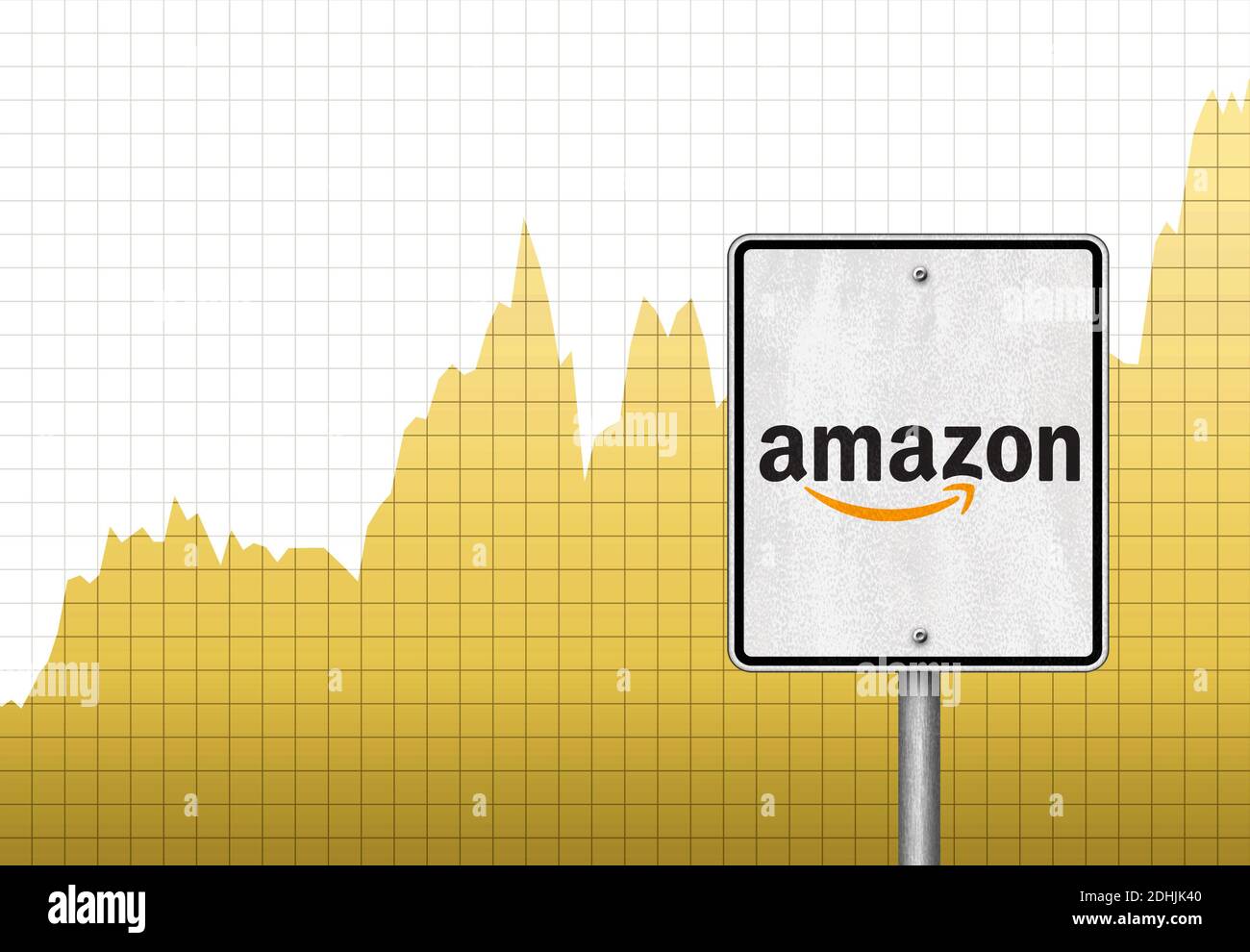 Amazon-Aktiendiagramm Stockfoto