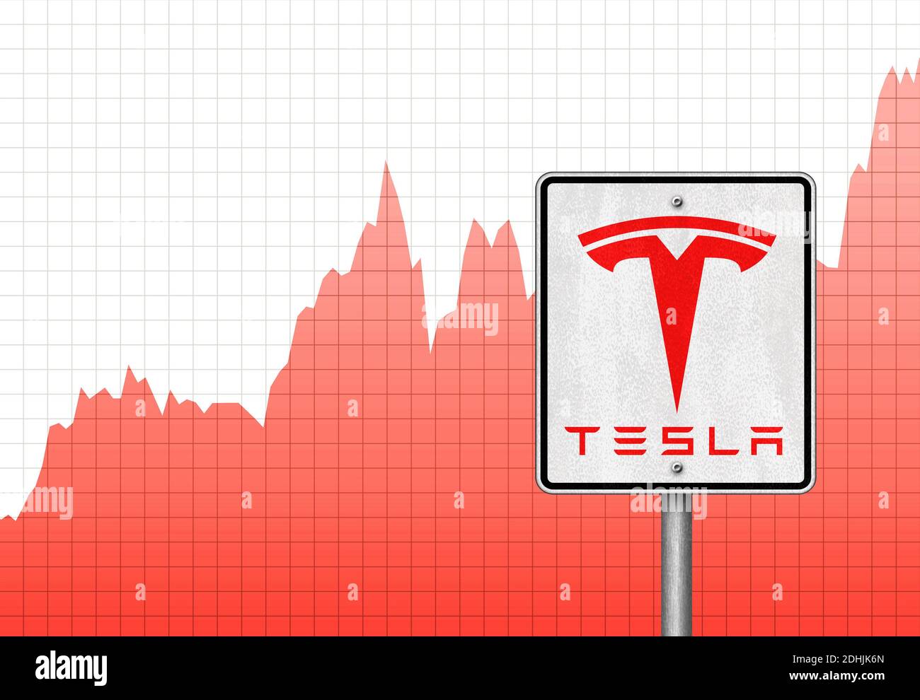 Aktiendiagramm von Tesla Motors Stockfoto
