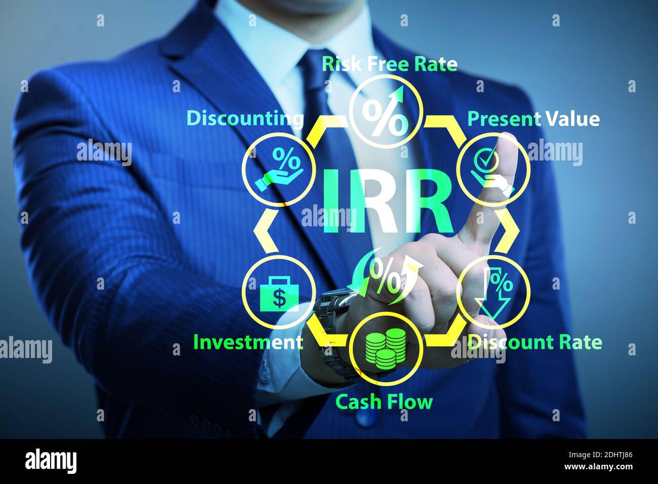 Konzept des IRR - interne Rendite in der Bewertung Stockfoto
