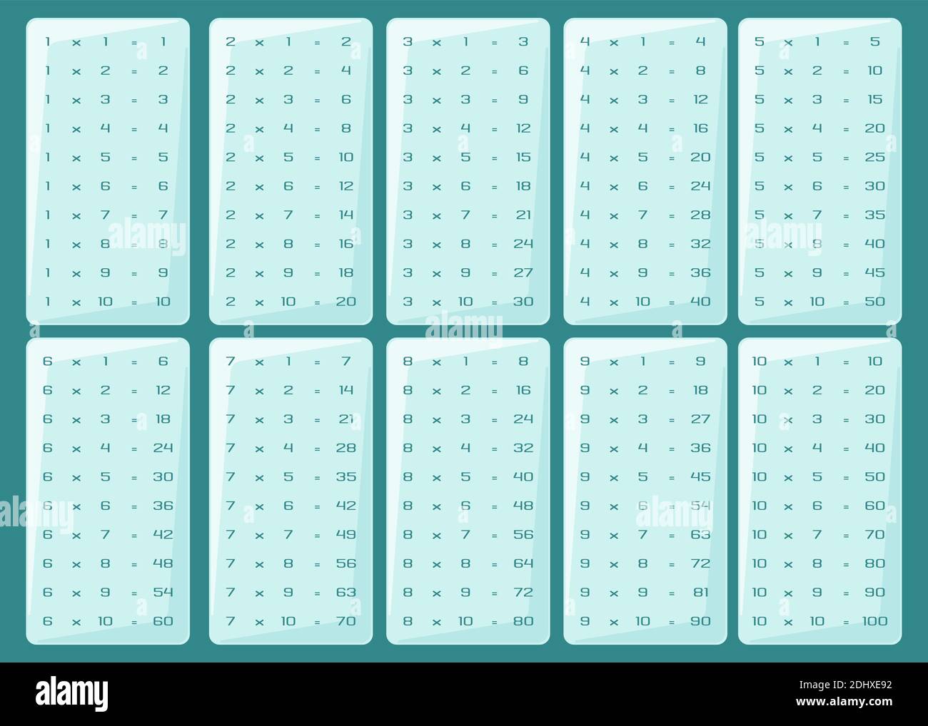 Multiplikation Tabelle, hellblau türkis Farbe Multiplikation Quadrat. vektor-Illustration pädagogische Schulmaterialien für elektronische E-Learning. Stock Vektor
