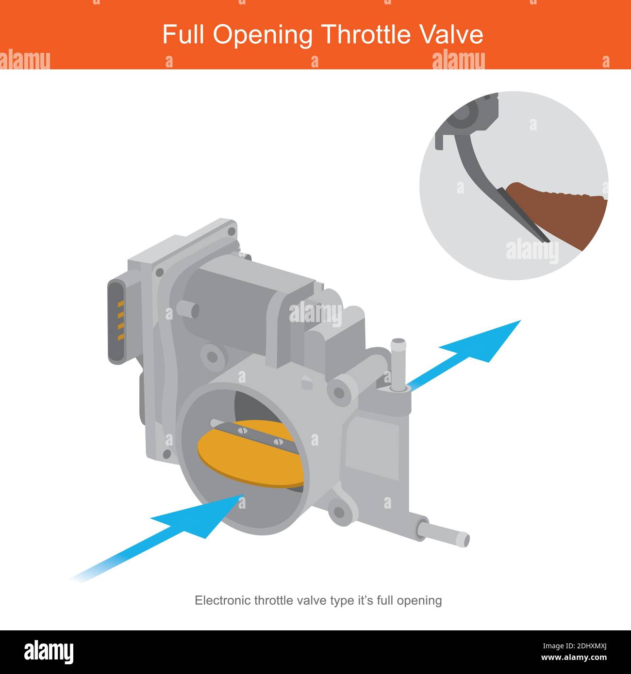 Throttle valve -Fotos und -Bildmaterial in hoher Auflösung – Alamy