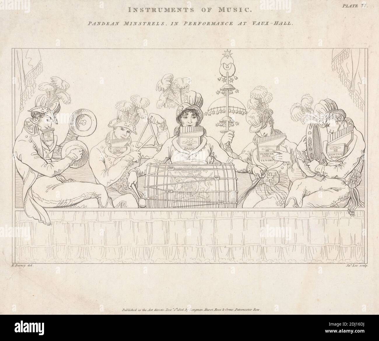 Instruments of Music, Pandean Minstrels in Performance at Vauxhall, John Lee, aktiv 1794–1798, nach Edward Francis Burney, 1760–1848, British, 1806, Engraving, Freizeit, England, Lambeth, London, Southwark, Großbritannien, Vauxhall Gardens Stockfoto